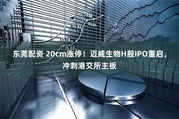 东莞配资 20cm涨停！迈威生物H股IPO重启，冲刺港交所主板