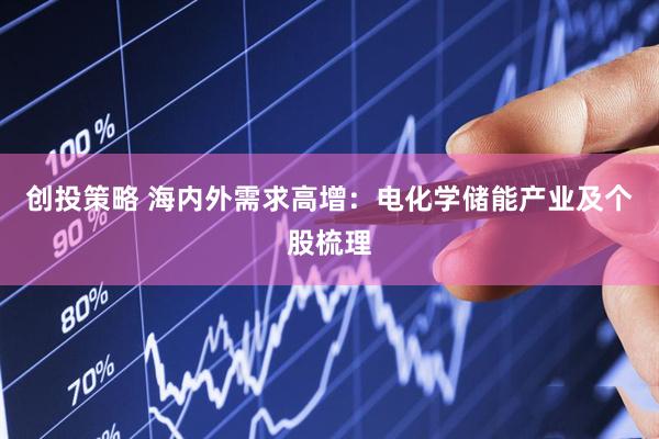 创投策略 海内外需求高增：电化学储能产业及个股梳理