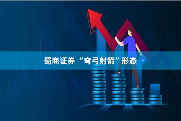 蜀商证券 “弯弓射箭”形态